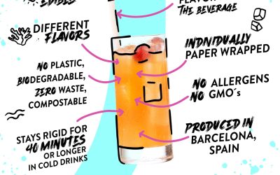 What Makes Edible Straws Better Than Paper? A Look at the Science Behind Every Sip